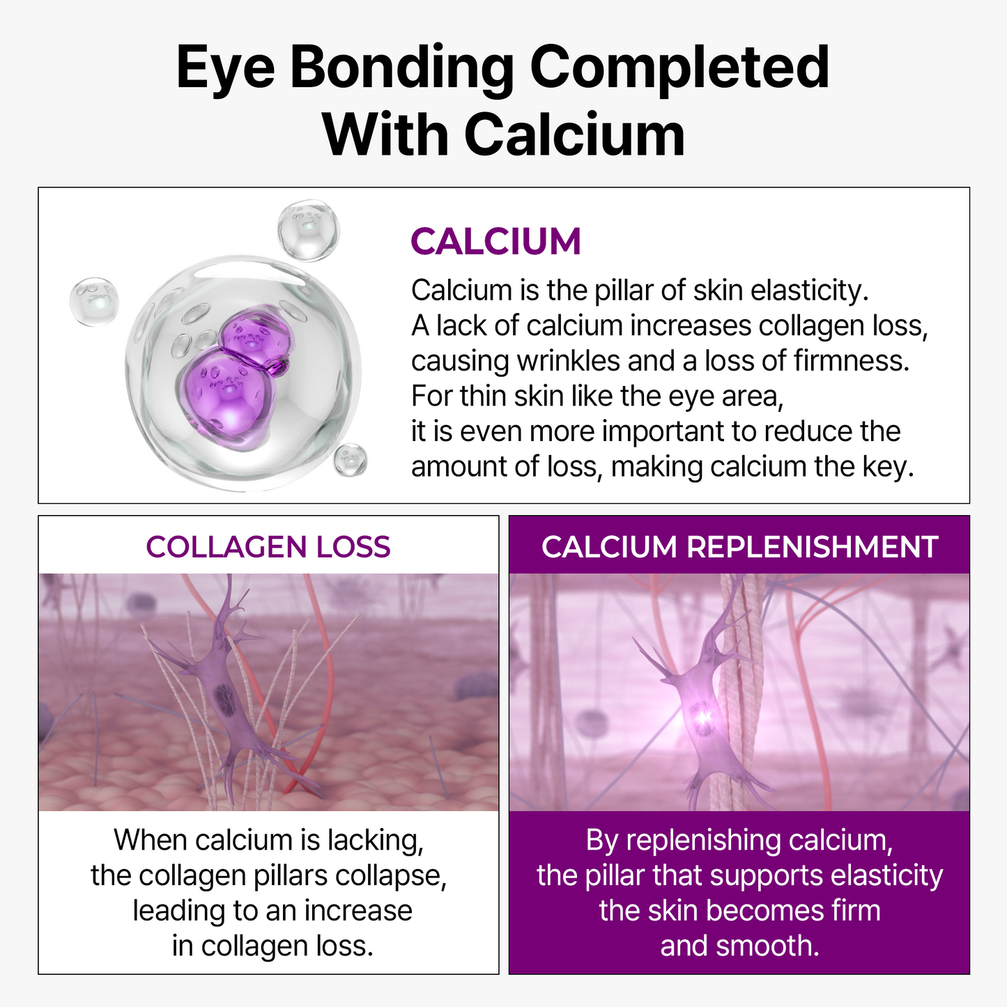 Calcium Bonding Eye Cream